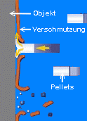 verglco2.gif